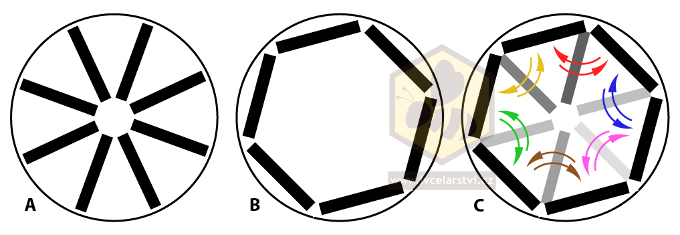 Medomety