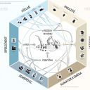 Smrt královny - Joana Kelén Thumb