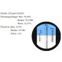 Refraktometr Catania ATC - cukroměr - D PLUS Thumb