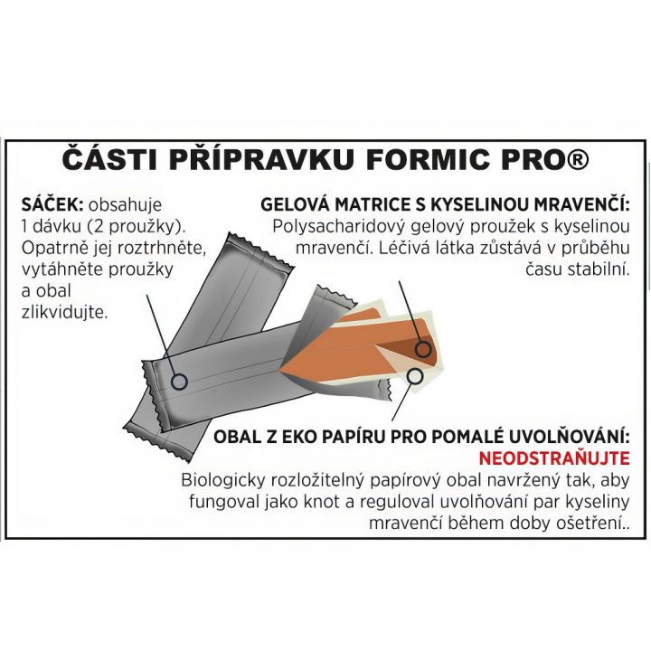 FormicPro 68,2 g – 2 dávky (4 proužky)