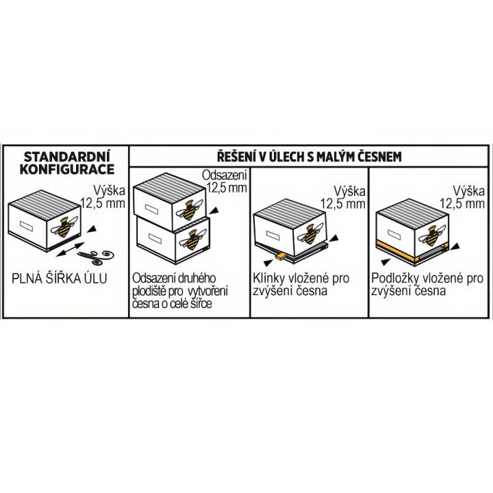 FormicPro 68,2 g – 2 dávky (4 proužky)