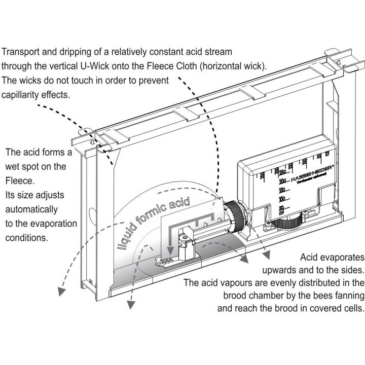 Odpařovač těkavých látek - originál Nassenheider R