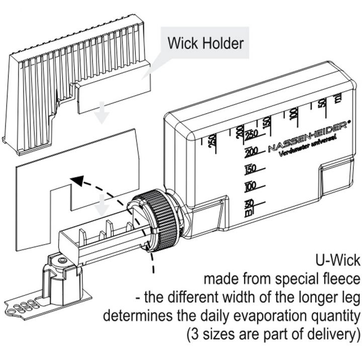 Odpařovač těkavých látek - originál Nassenheider R