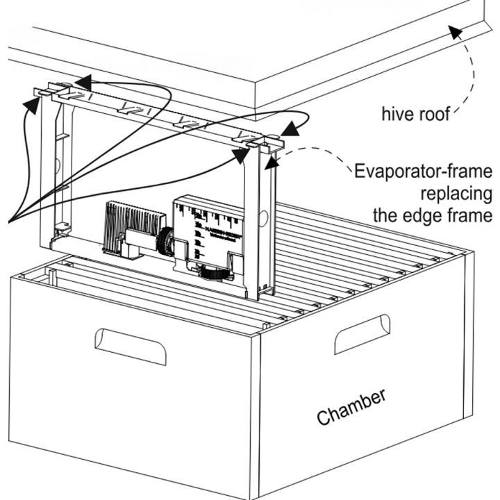 Odpařovač těkavých látek - originál Nassenheider R