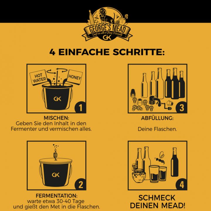 Set na výrobu domácí medoviny – George's Mead (5 litrů)