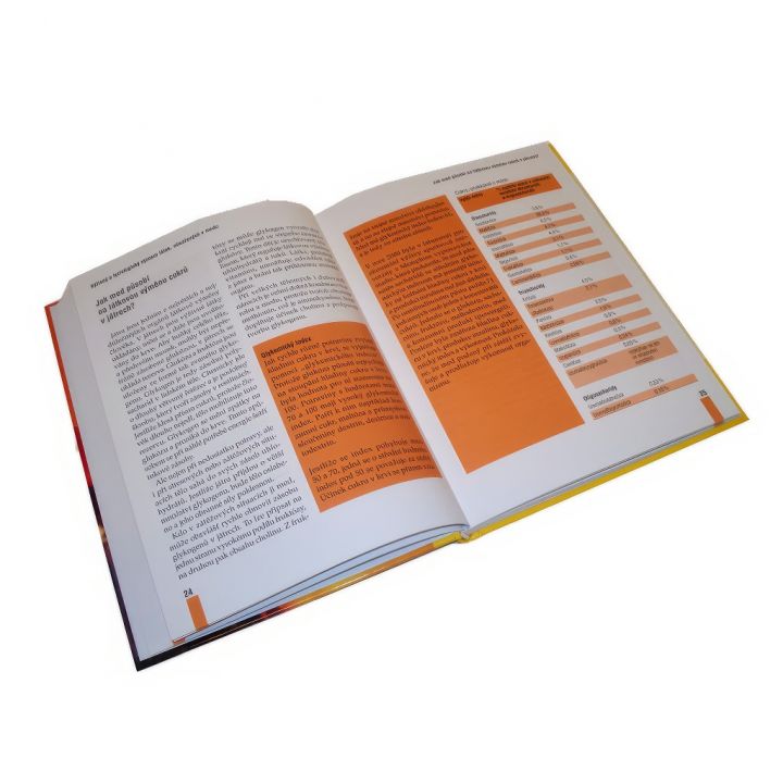 Zázračný med R.F.