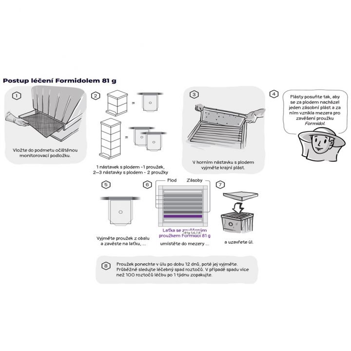formidol-81g-ml-2.jpg_1 Kyselina mravenčí - Formidol 81 g - 4 ks