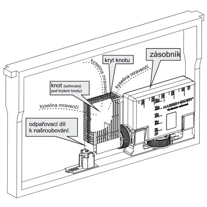 Odpařovač těkavých látek - originál Nassenheider II