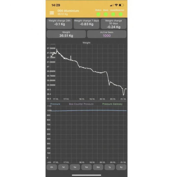 ulova-vaha-XS-1.jpg_product Úlová váha XS