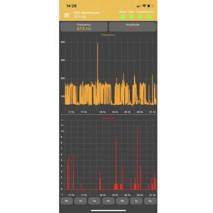 ulova-vaha-XS-1.jpg_product Úlová váha XS