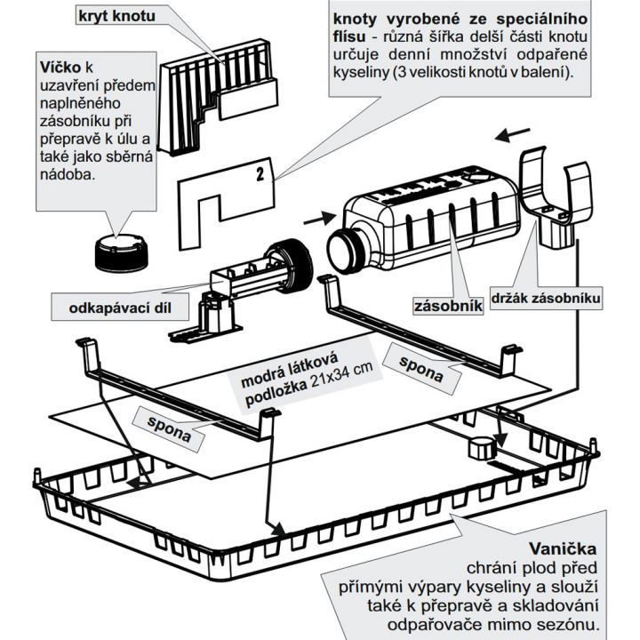 nassenhaider-professional-1.jpg_1 Nassenheider Professional - odpařovač kyseliny (dvojbalení)