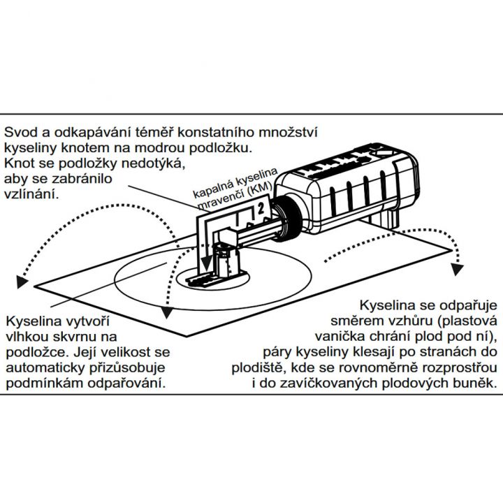 nassenhaider-professional-2.jpg_1 Nassenheider Professional - odpařovač kyseliny (dvojbalení)