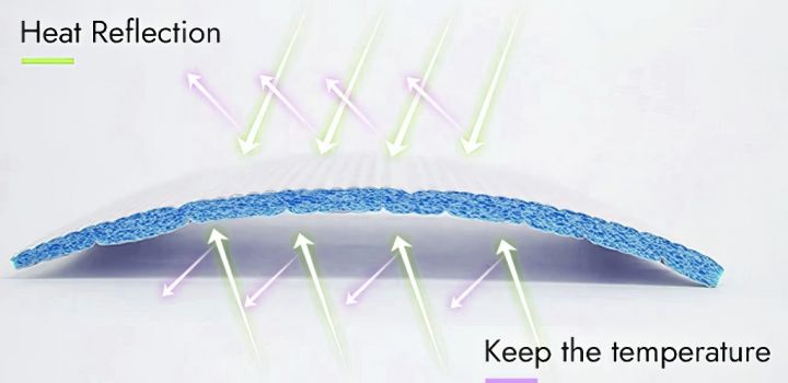 xpe-uteplivka-role-11.jpg_1 Hliníkem potažená XPE izolační pěna 8mm - role - 1,35 x 22,5 m