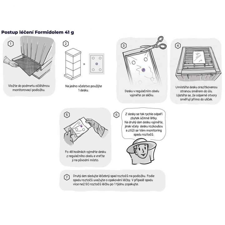 Kyselina mravenčí - Formidol 41 g - 1 kus - 2 desky - DOTOVÁNO